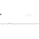 Chrome Dinosaur Game Chrome Dinosaur Game